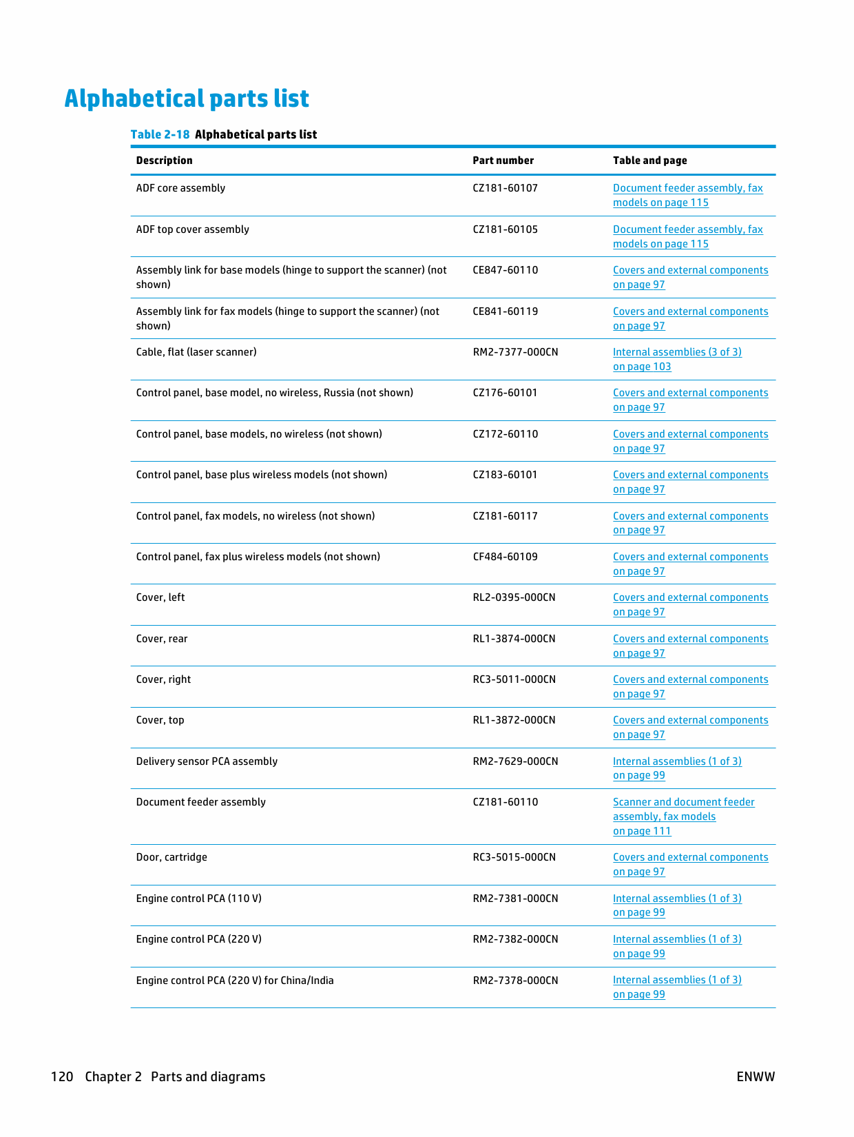 HP LaserJet Pro-MFP M125 M126 M127 M128 Parts and Repair Guide PDF download-6